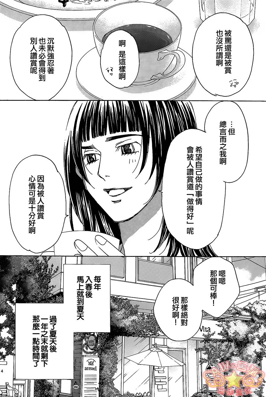 失恋巧克力职人韩漫全集-第43话无删减无遮挡章节图片 