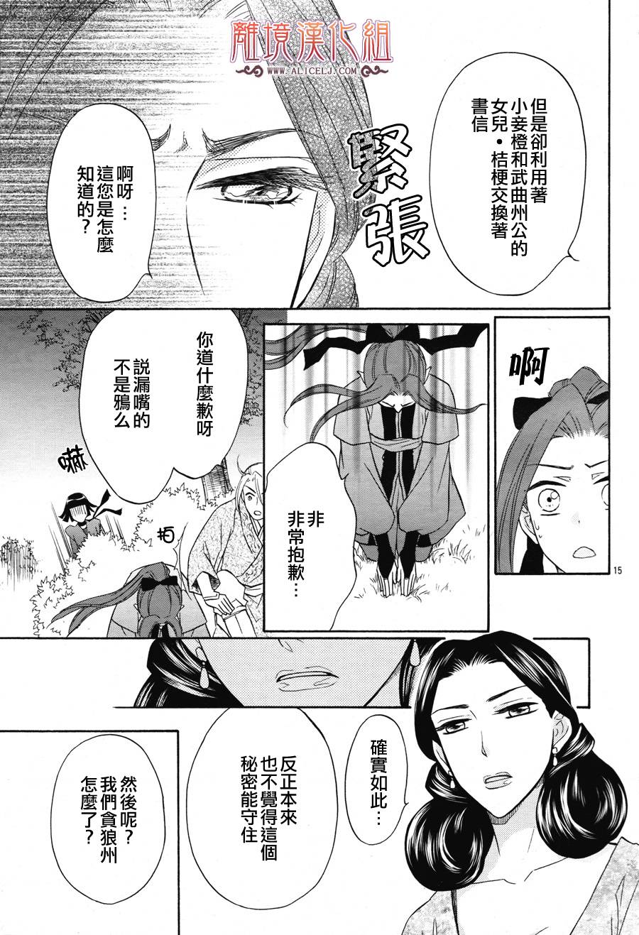 后宫DAYS~七星国物语~韩漫全集-第08话无删减无遮挡章节图片 