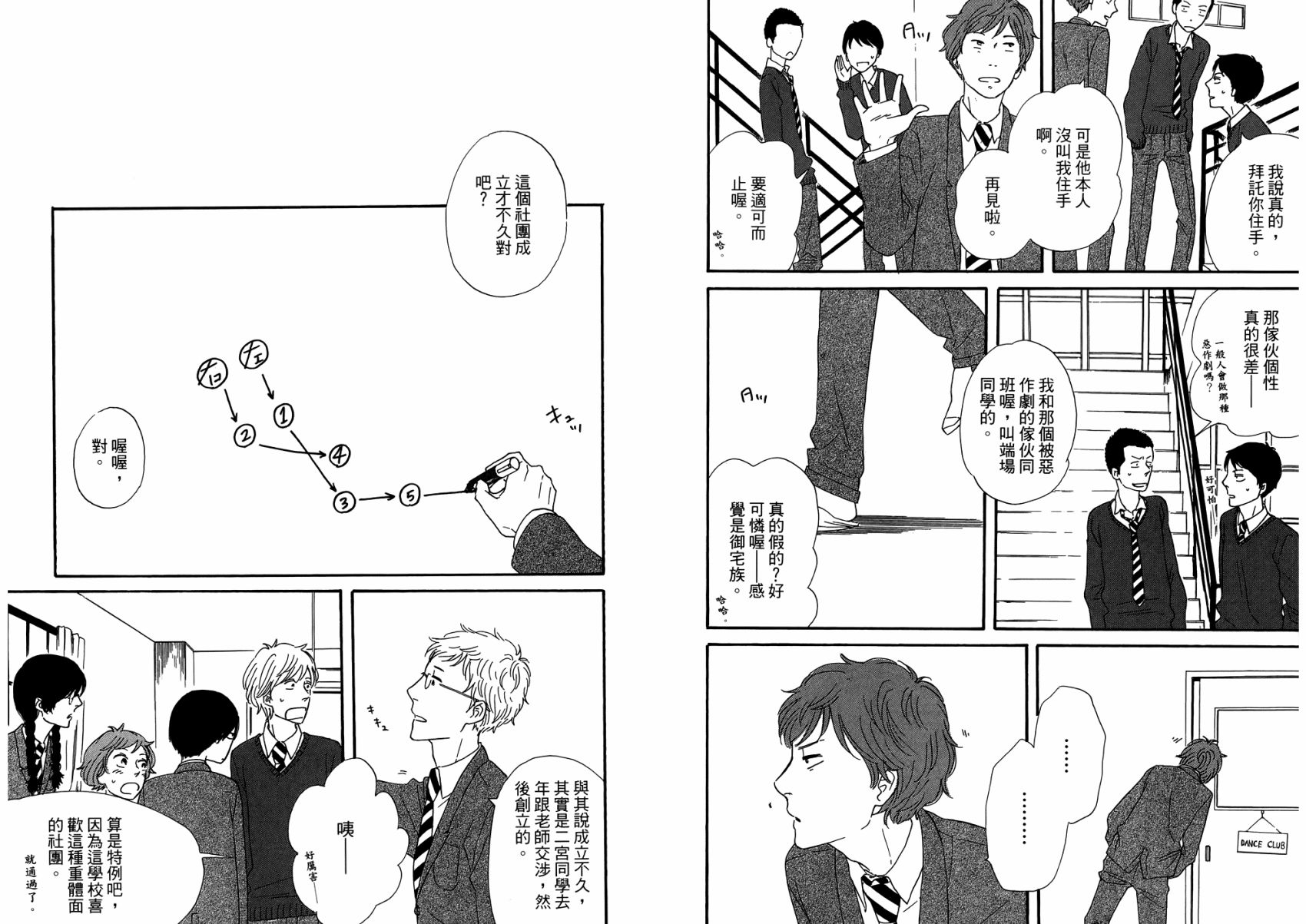 BUTTER!!!热舞青春韩漫全集-第01卷无删减无遮挡章节图片 