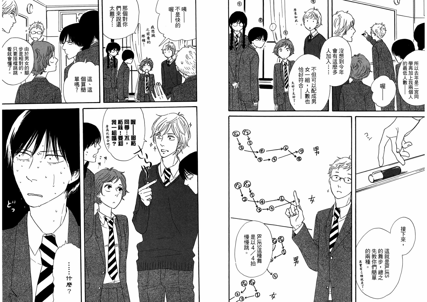 BUTTER!!!热舞青春韩漫全集-第01卷无删减无遮挡章节图片 