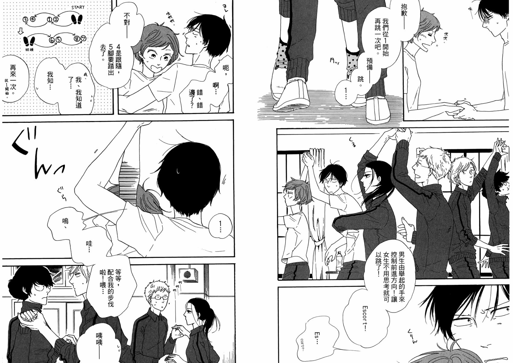 BUTTER!!!热舞青春韩漫全集-第01卷无删减无遮挡章节图片 