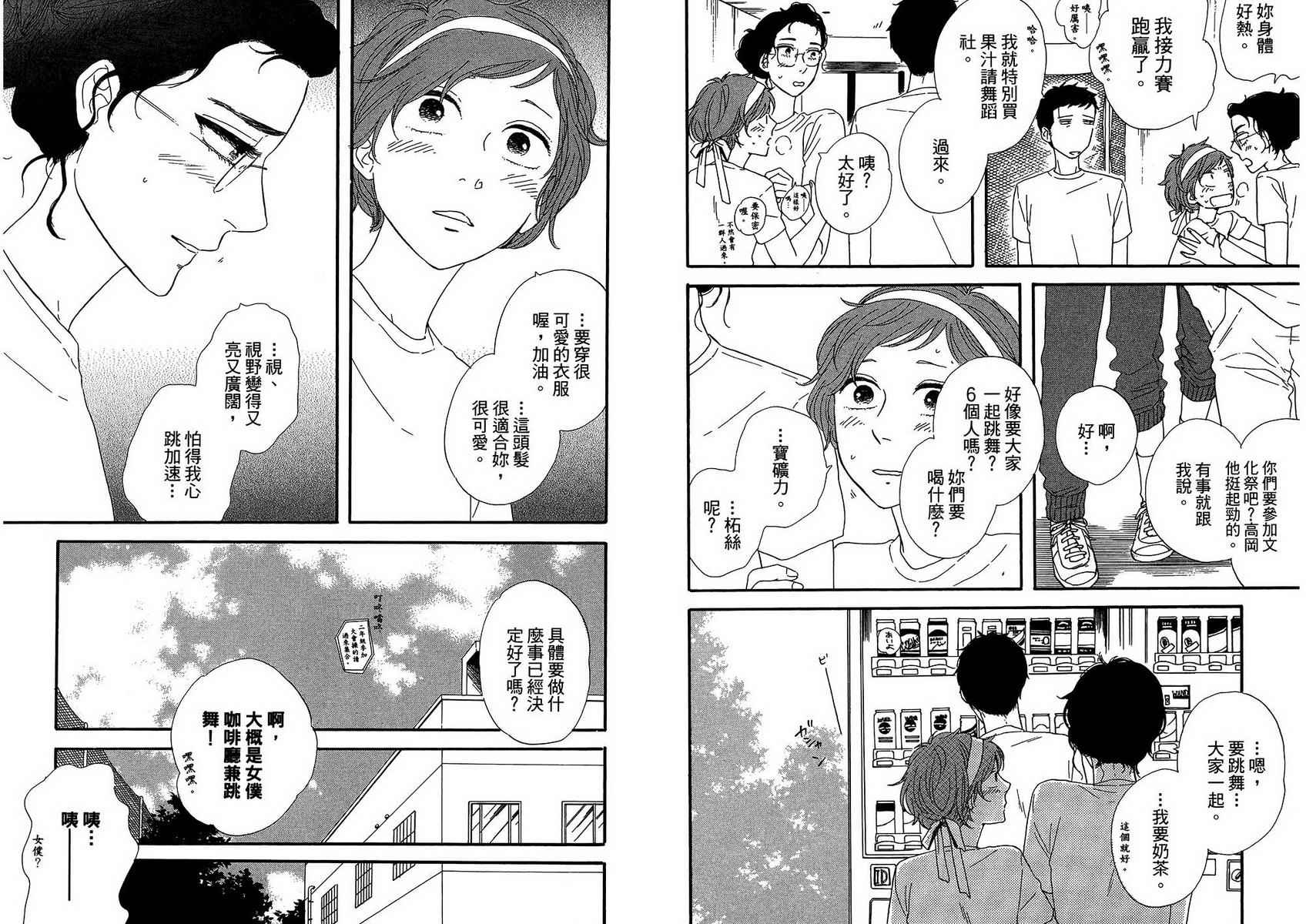 BUTTER!!!热舞青春韩漫全集-第03卷无删减无遮挡章节图片 