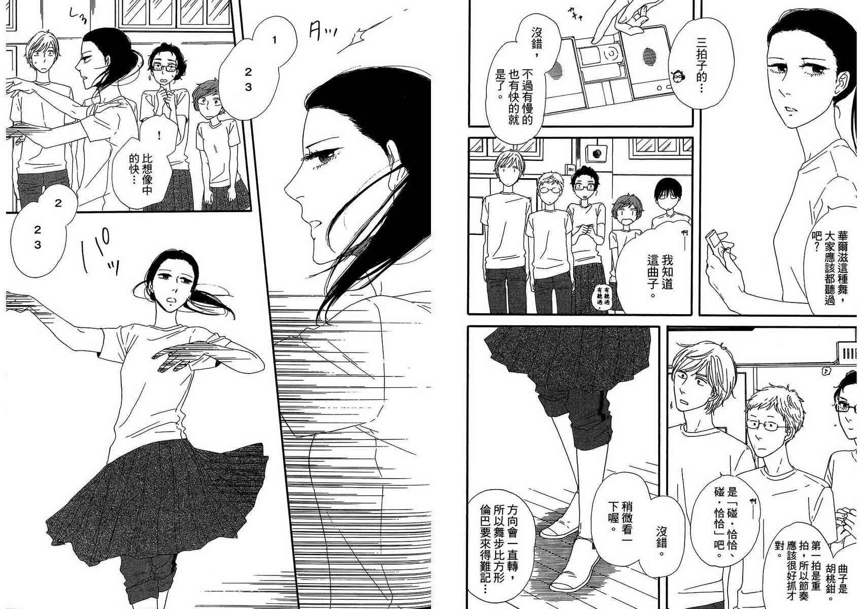 BUTTER!!!热舞青春韩漫全集-第03卷无删减无遮挡章节图片 