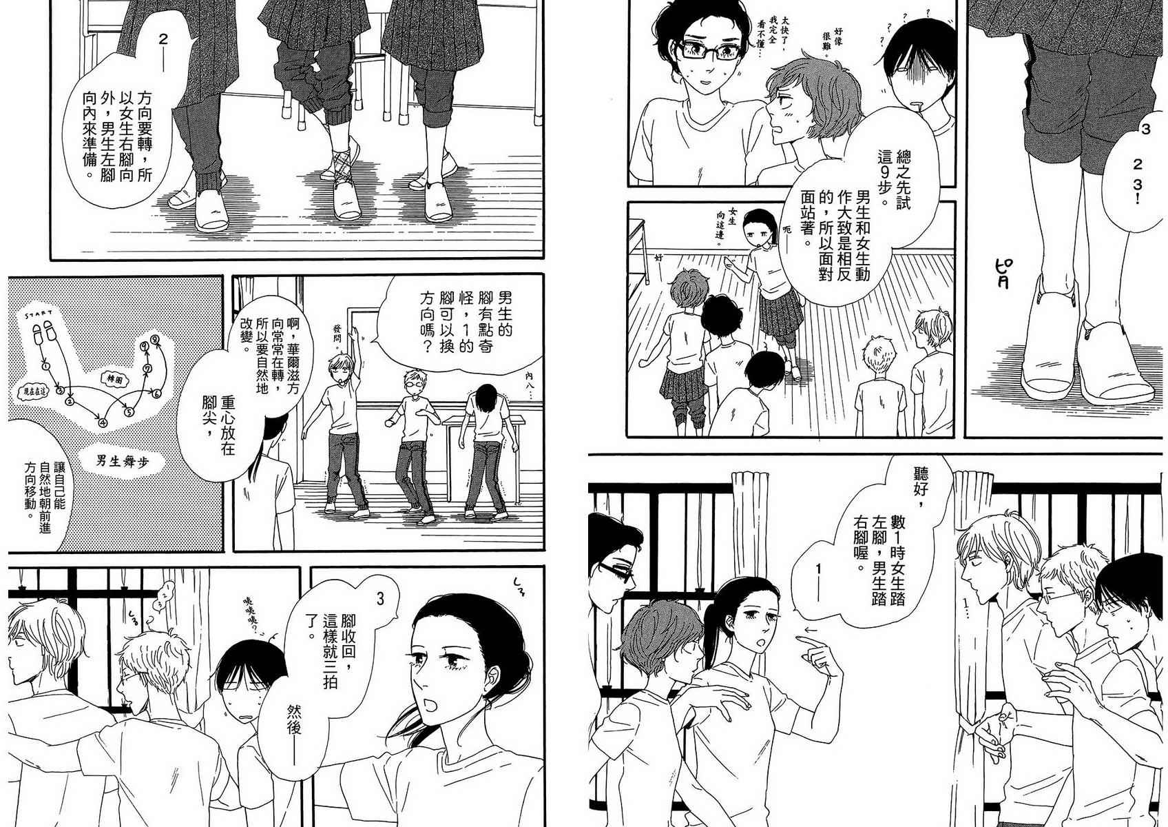 BUTTER!!!热舞青春韩漫全集-第03卷无删减无遮挡章节图片 