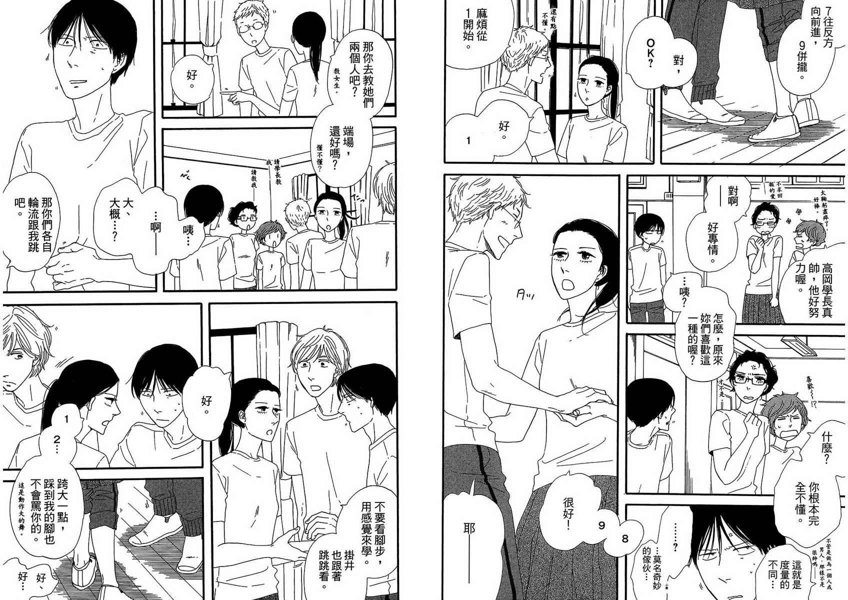BUTTER!!!热舞青春韩漫全集-第03卷无删减无遮挡章节图片 