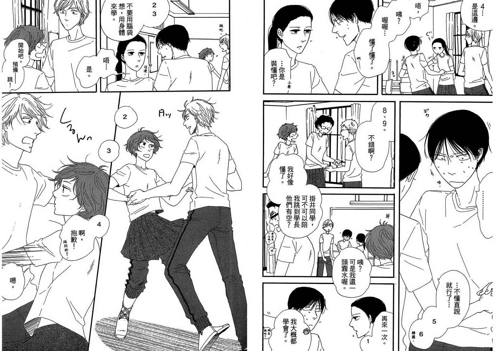 BUTTER!!!热舞青春韩漫全集-第03卷无删减无遮挡章节图片 