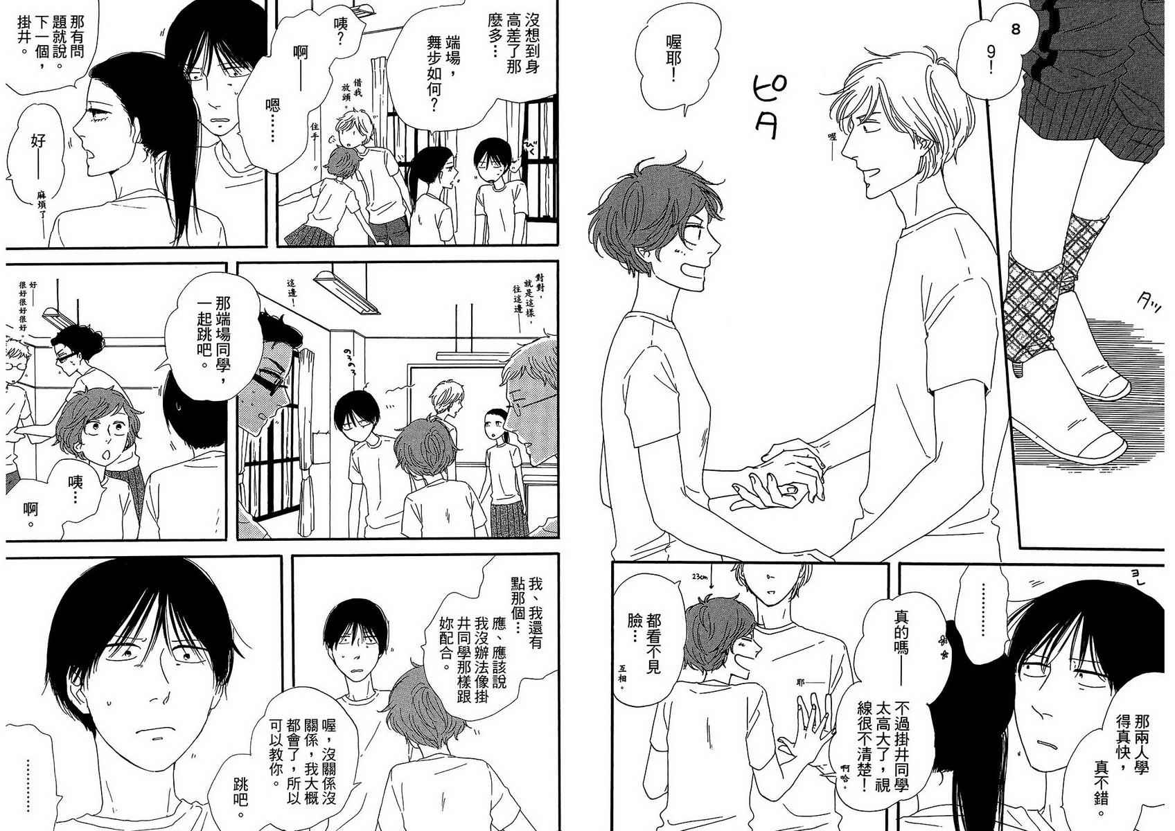 BUTTER!!!热舞青春韩漫全集-第03卷无删减无遮挡章节图片 