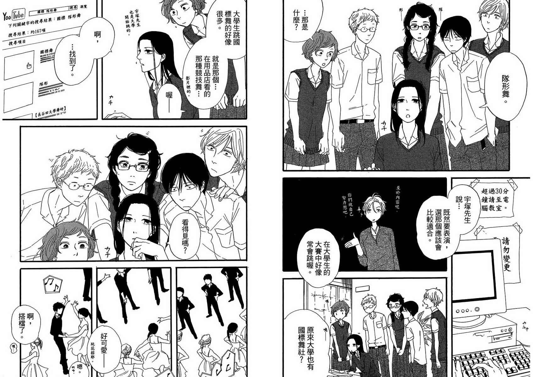 BUTTER!!!热舞青春韩漫全集-第03卷无删减无遮挡章节图片 
