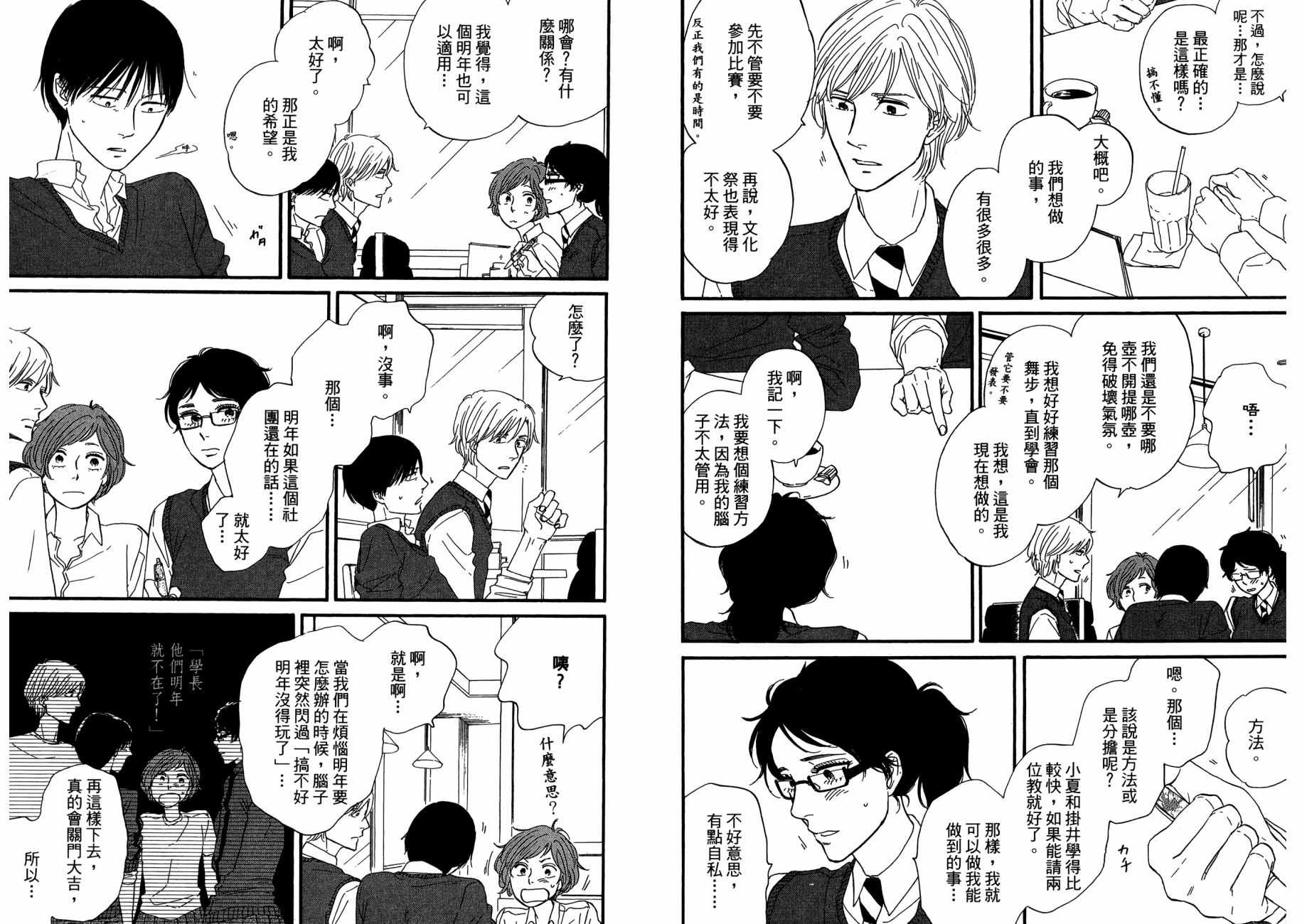 BUTTER!!!热舞青春韩漫全集-第05卷无删减无遮挡章节图片 