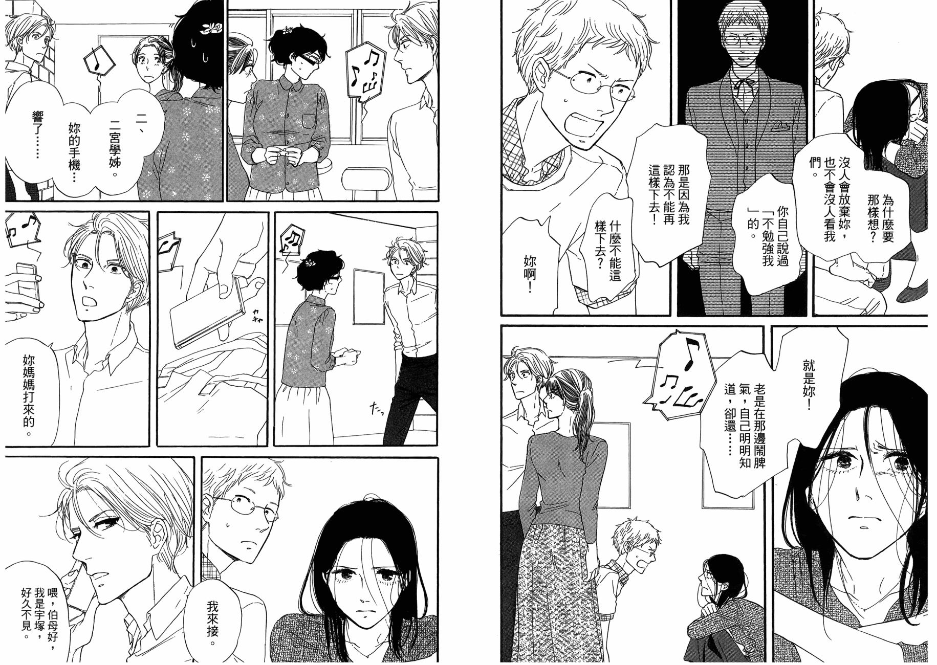 BUTTER!!!热舞青春韩漫全集-第05卷无删减无遮挡章节图片 