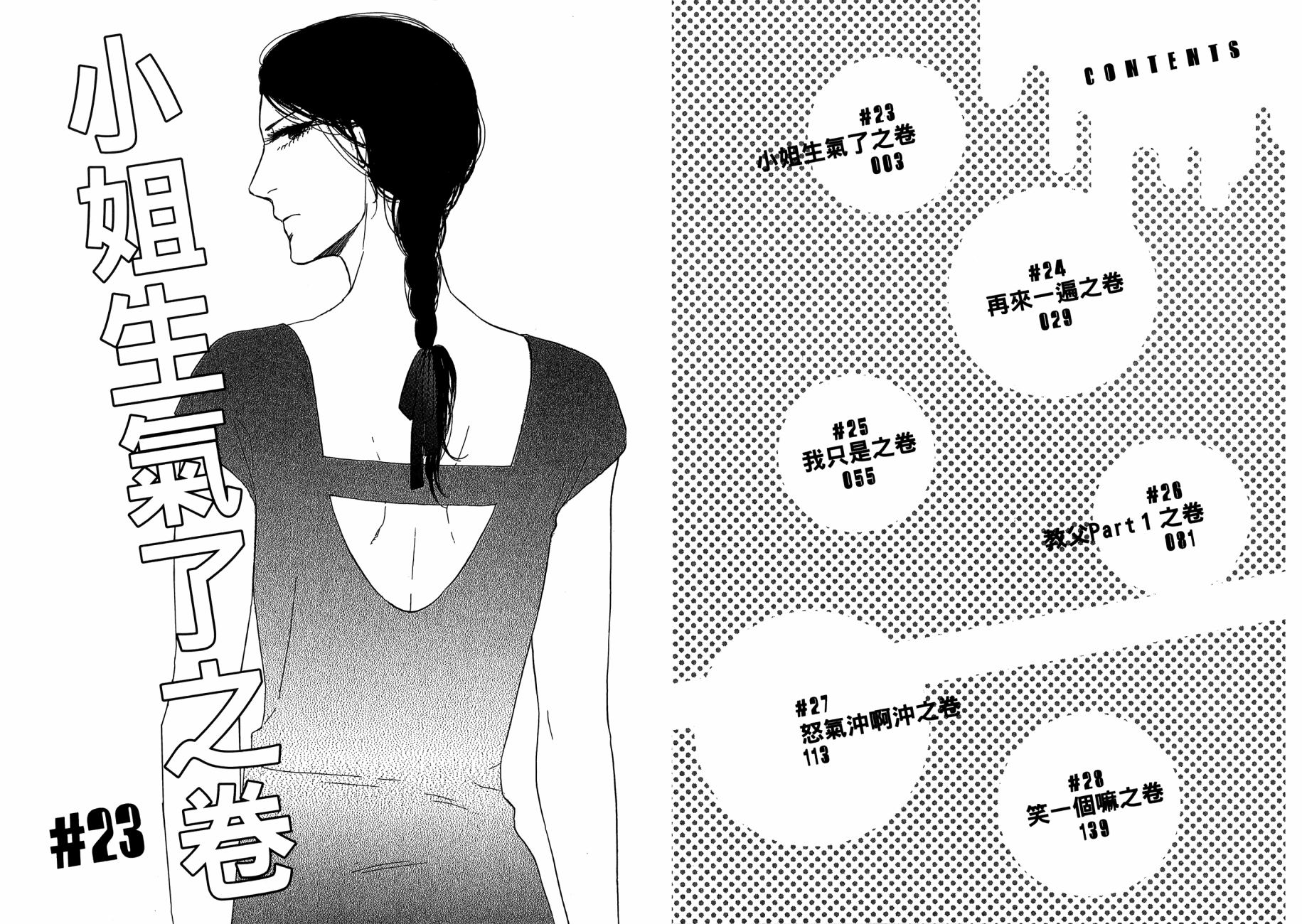 BUTTER!!!热舞青春韩漫全集-第05卷无删减无遮挡章节图片 