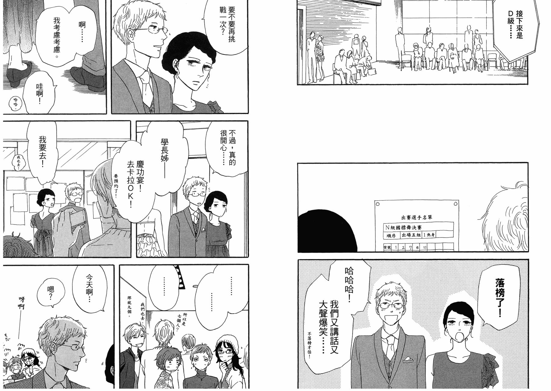 BUTTER!!!热舞青春韩漫全集-第05卷无删减无遮挡章节图片 