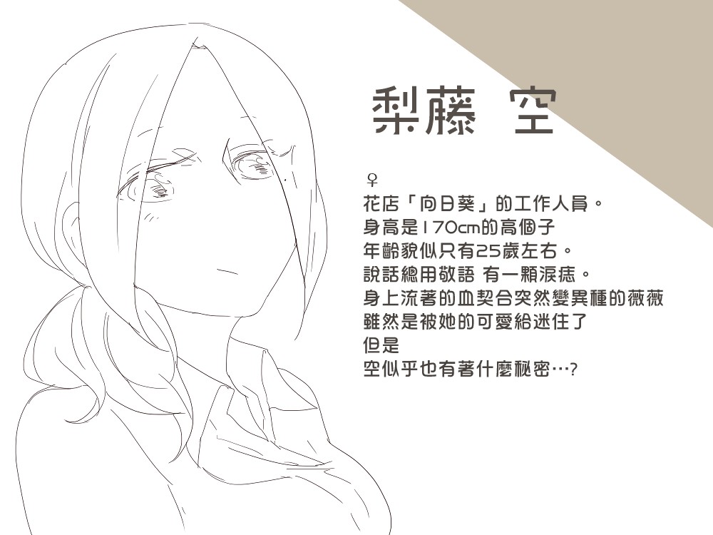 莫名其妙的她们韩漫全集-第01话无删减无遮挡章节图片 