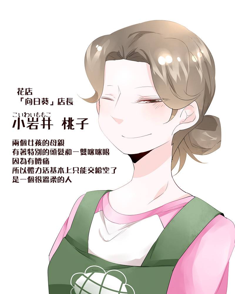 莫名其妙的她们韩漫全集-第05话无删减无遮挡章节图片 