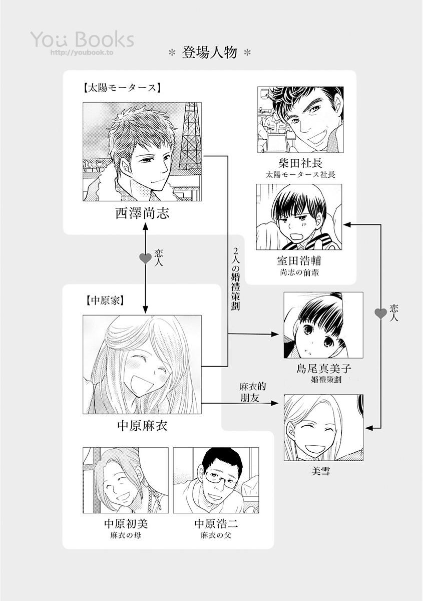 跨越8年的新娘韩漫全集-第01话无删减无遮挡章节图片 