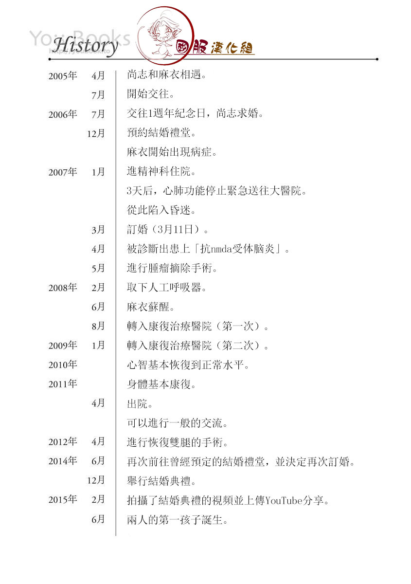 跨越8年的新娘韩漫全集-第06话无删减无遮挡章节图片 