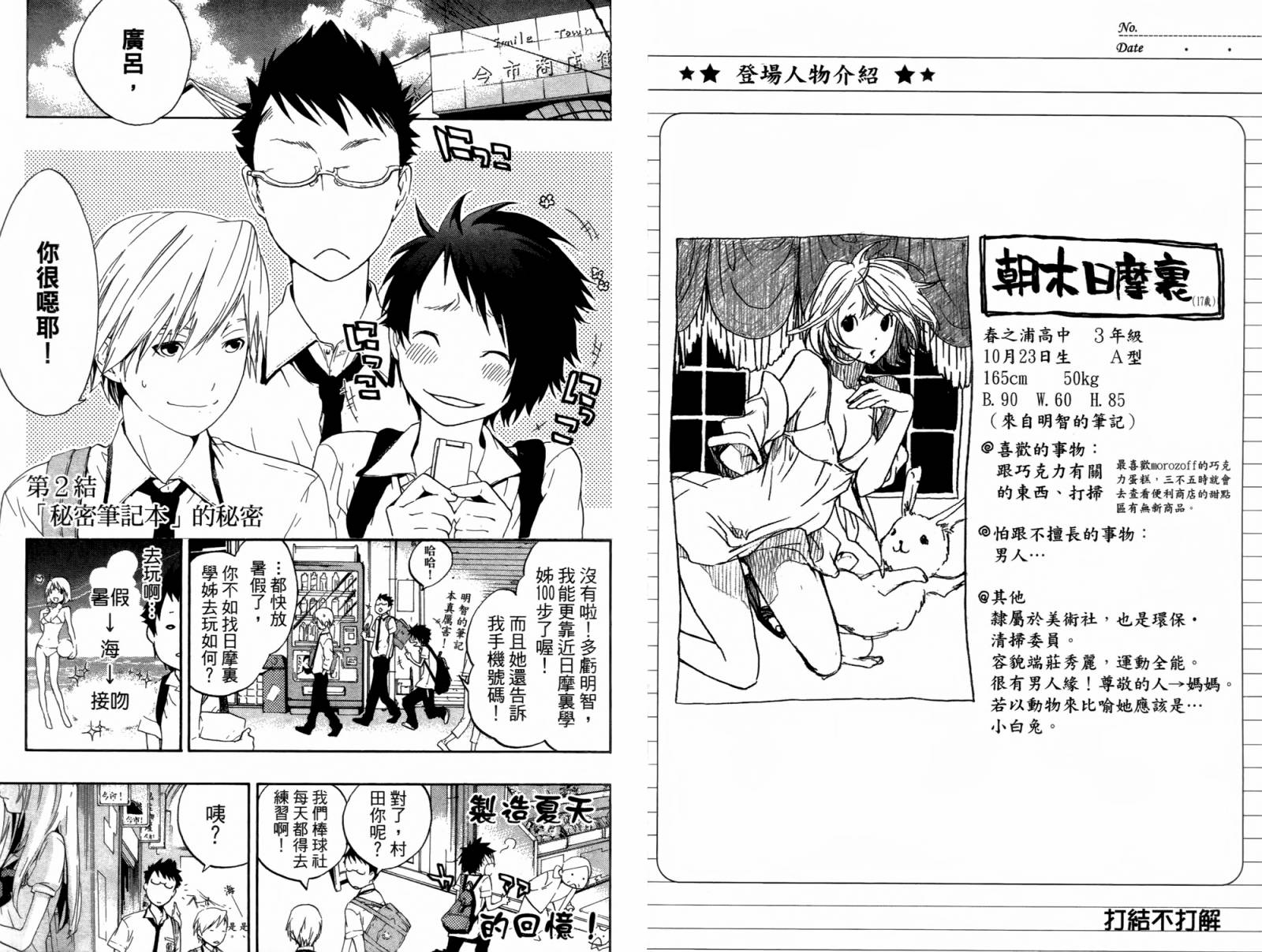 繁结韩漫全集-第01卷无删减无遮挡章节图片 