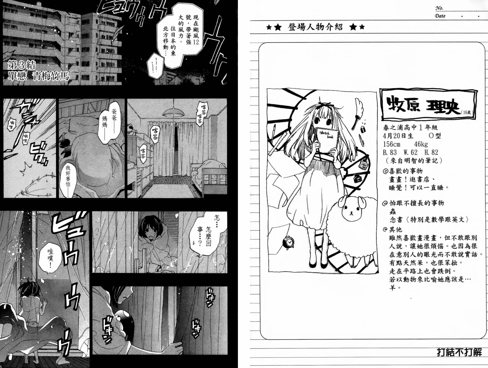 繁结韩漫全集-第01卷无删减无遮挡章节图片 