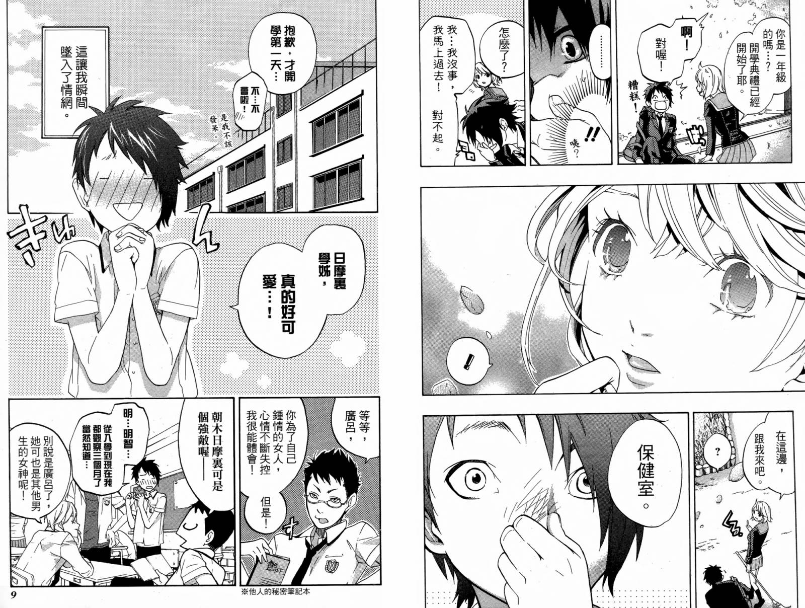 繁结韩漫全集-第01卷无删减无遮挡章节图片 