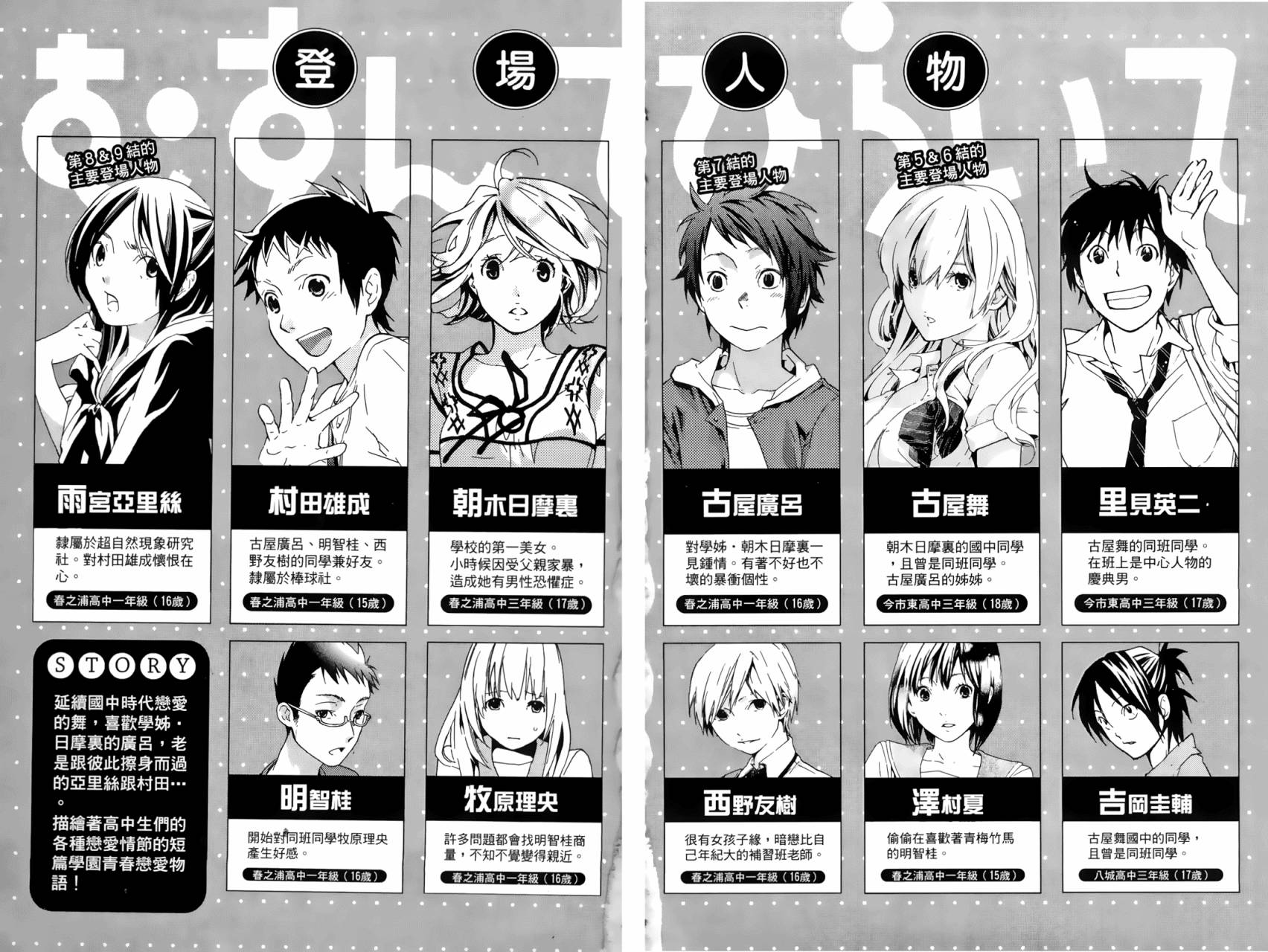 繁结韩漫全集-第02卷无删减无遮挡章节图片 
