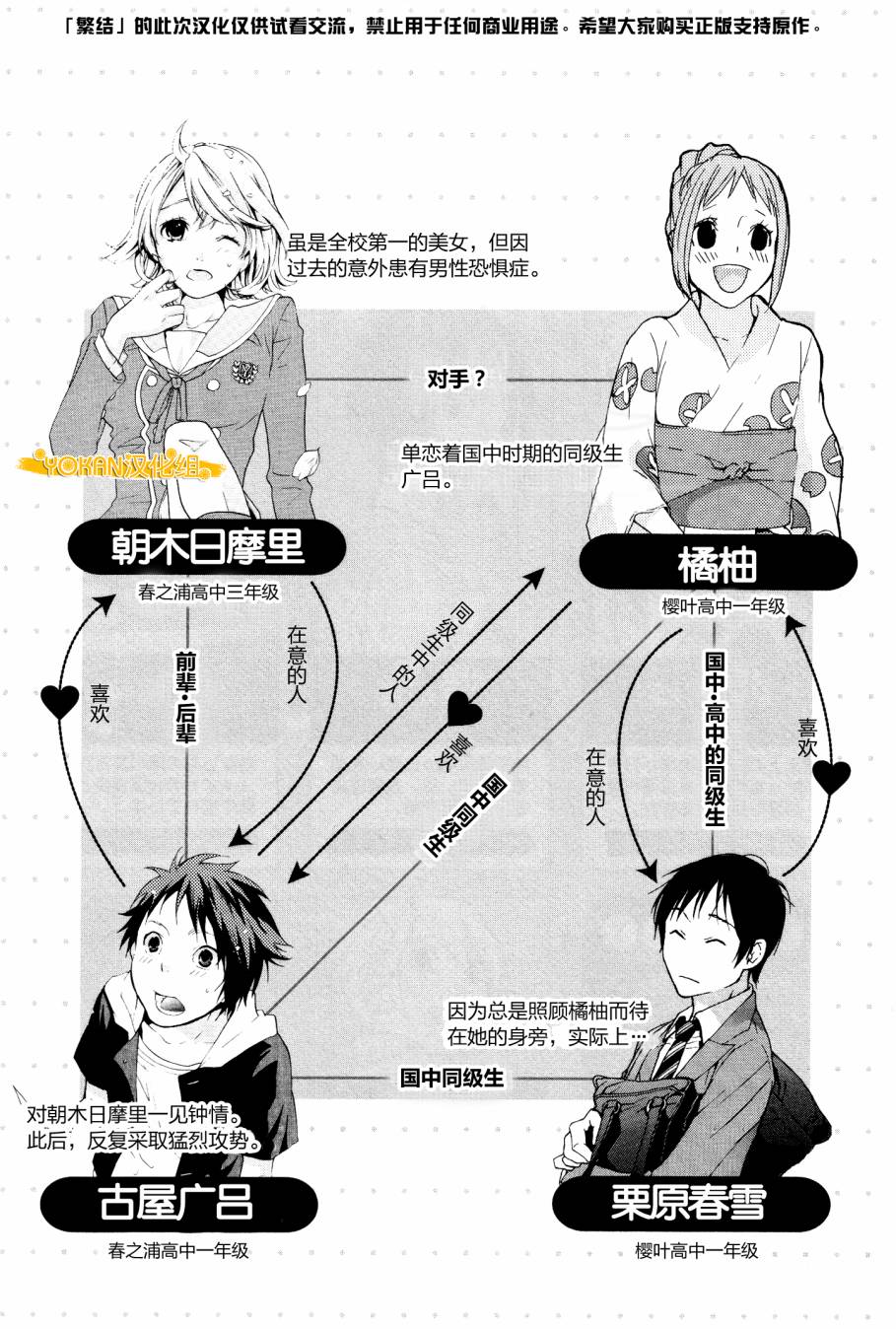 繁结韩漫全集-第30话无删减无遮挡章节图片 