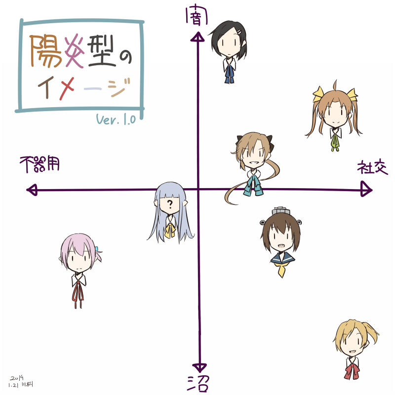 川科插画集韩漫全集-vol.8无删减无遮挡章节图片 