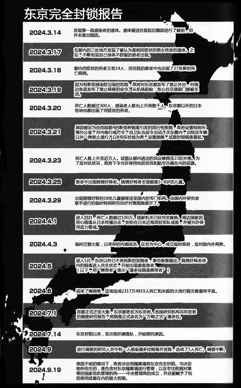 恶意代码韩漫全集-第05话无删减无遮挡章节图片 