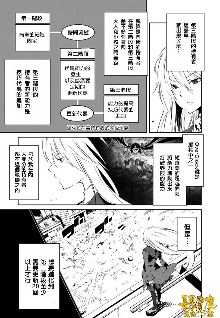恶意代码韩漫全集-第13话无删减无遮挡章节图片 