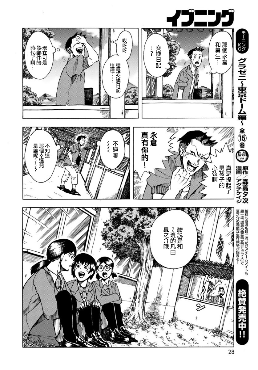 钱进球场~夏之介的青春~韩漫全集-第01话无删减无遮挡章节图片 