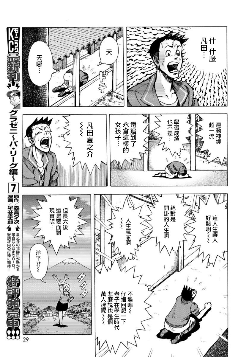 钱进球场~夏之介的青春~韩漫全集-第01话无删减无遮挡章节图片 