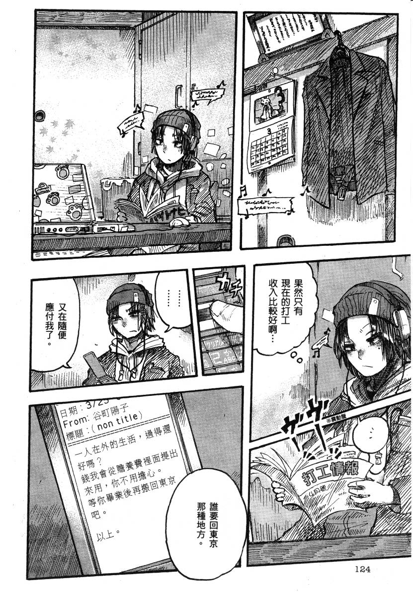 高畠エナガ短编集韩漫全集-短篇集1无删减无遮挡章节图片 