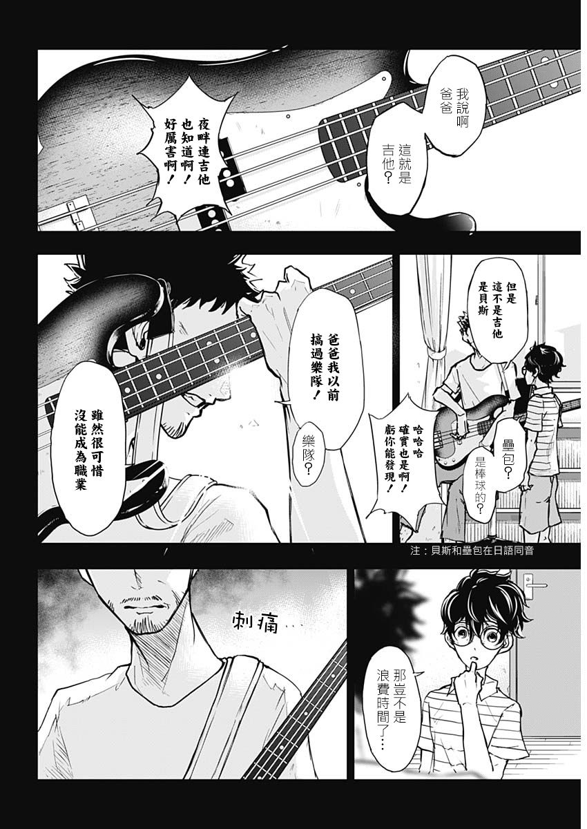 All Right！韩漫全集-第01话无删减无遮挡章节图片 