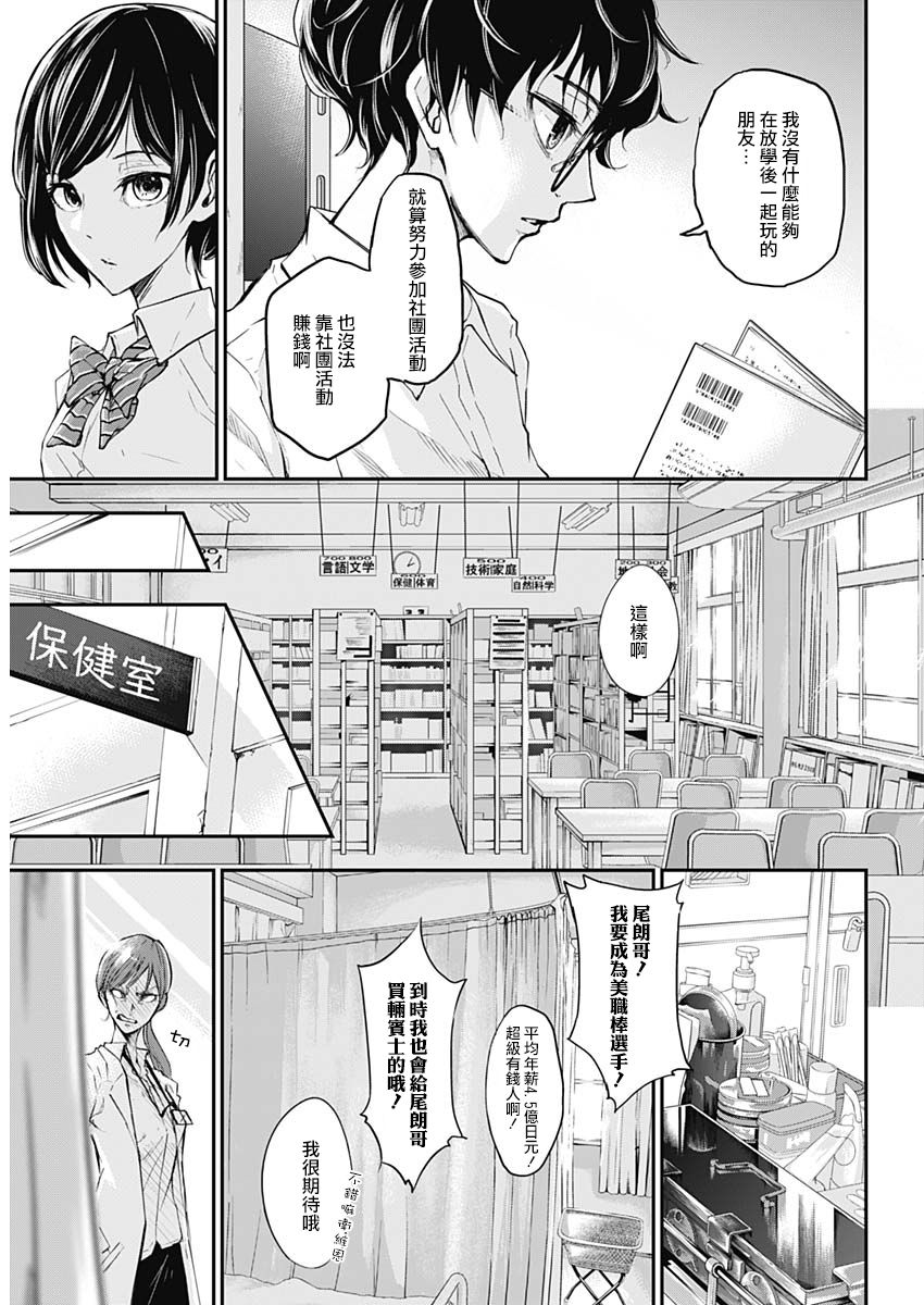 All Right！韩漫全集-第01话无删减无遮挡章节图片 
