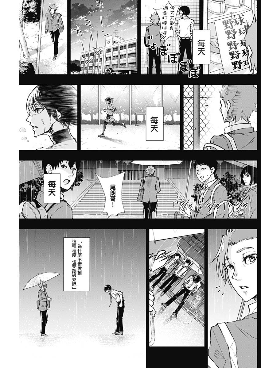 All Right！韩漫全集-第03话无删减无遮挡章节图片 