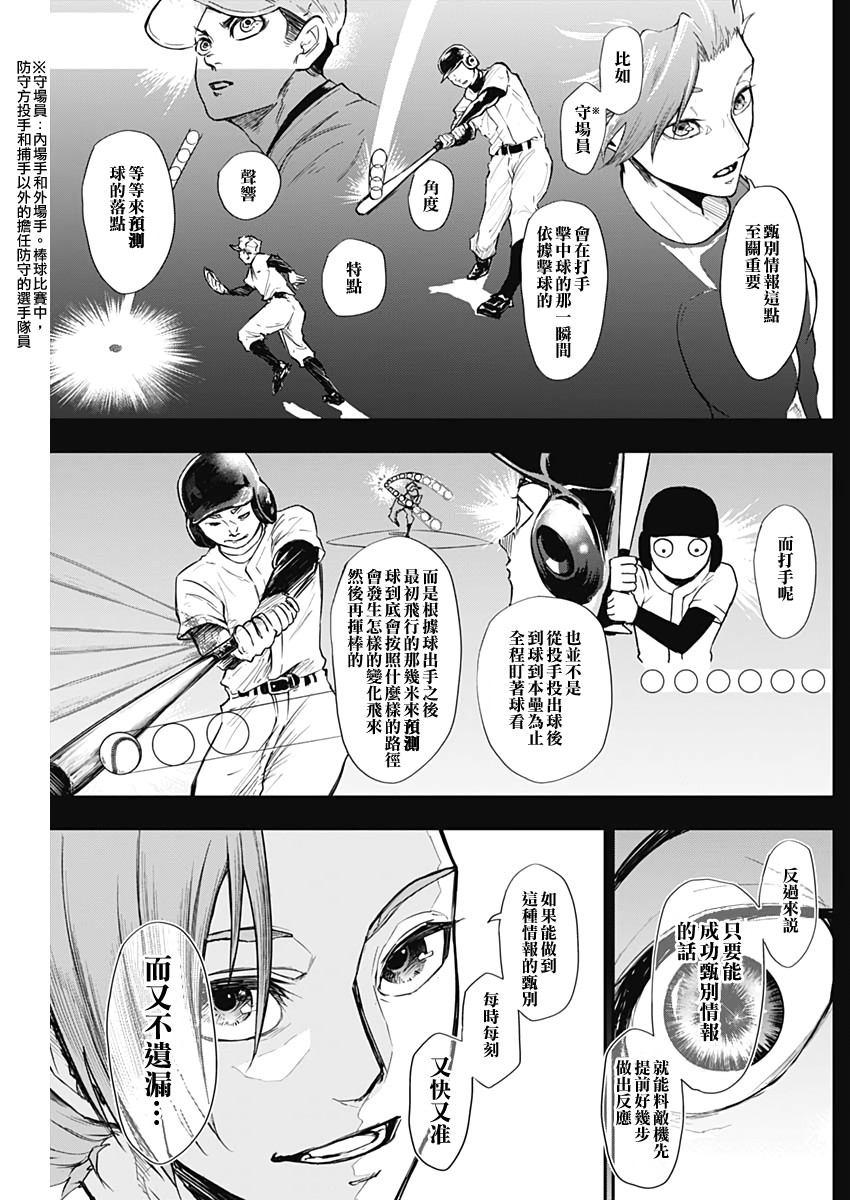 All Right！韩漫全集-第06话无删减无遮挡章节图片 