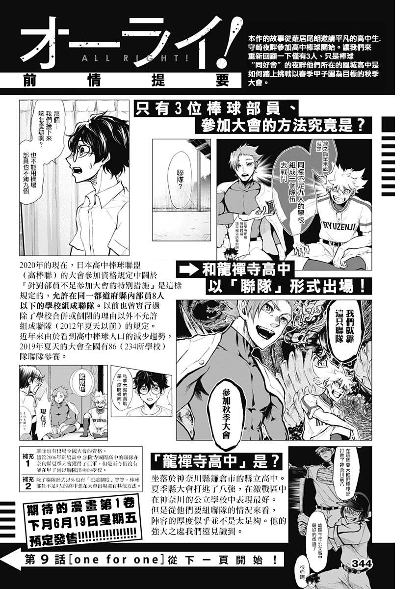 All Right！韩漫全集-第09话无删减无遮挡章节图片 