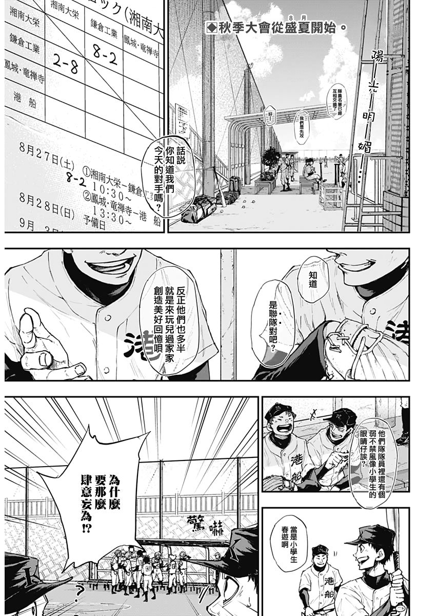 All Right！韩漫全集-第10话无删减无遮挡章节图片 