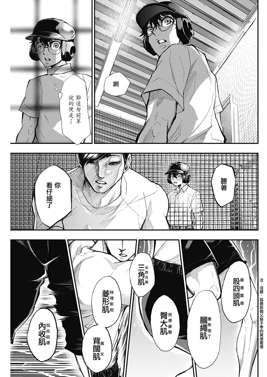 All Right！韩漫全集-第13话无删减无遮挡章节图片 