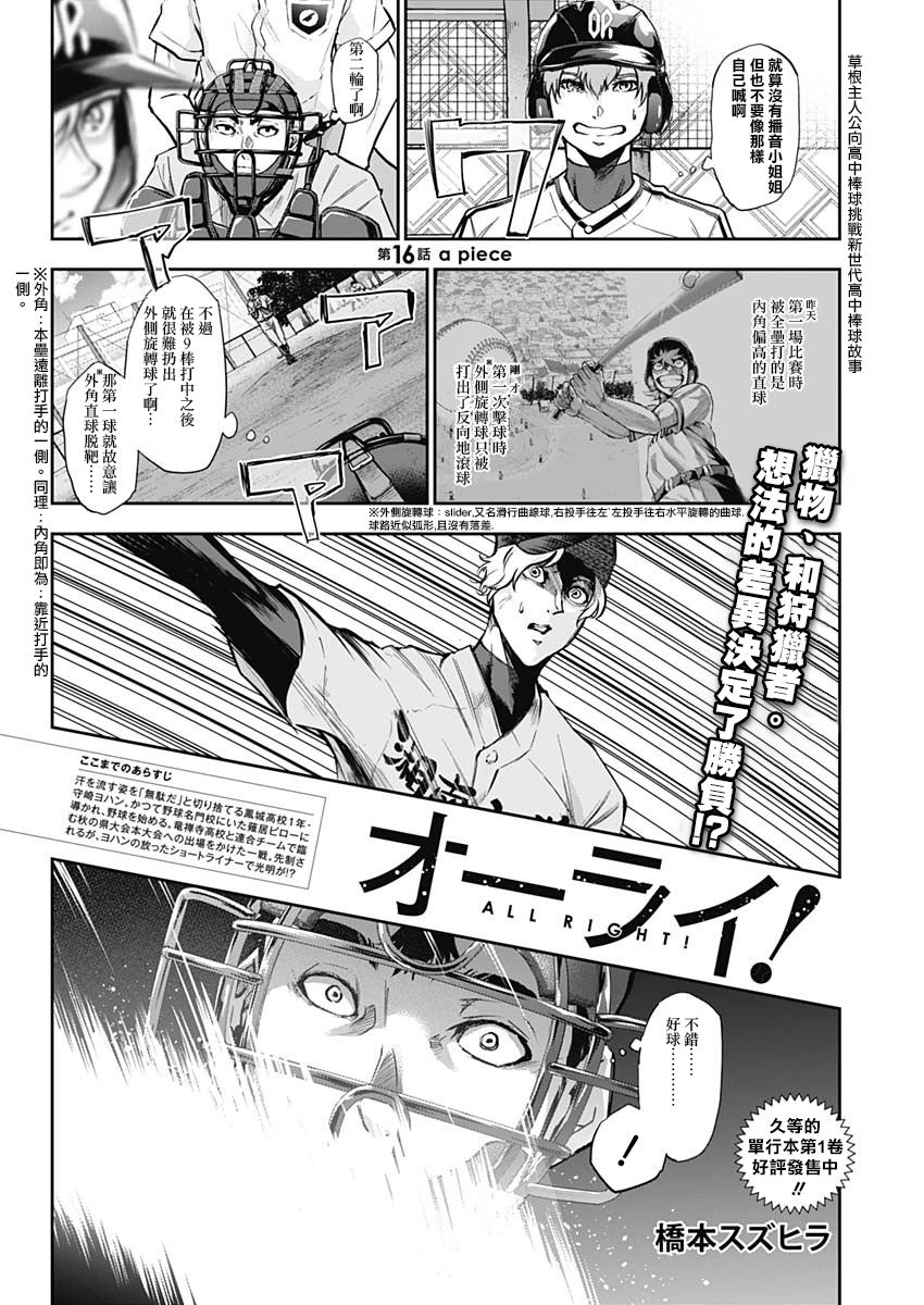 All Right！韩漫全集-第16话无删减无遮挡章节图片 