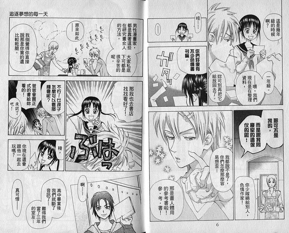 追逐梦想的每一天韩漫全集-第02卷无删减无遮挡章节图片 
