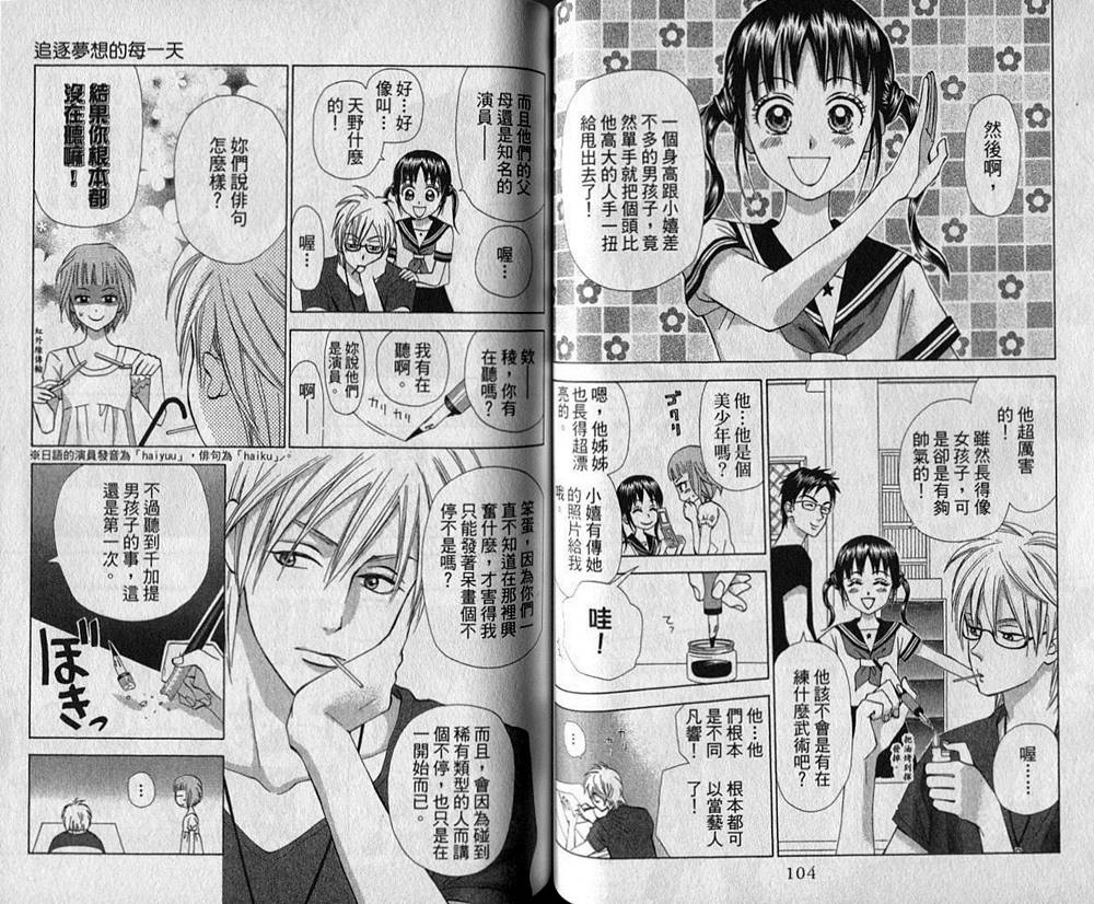 追逐梦想的每一天韩漫全集-第02卷无删减无遮挡章节图片 