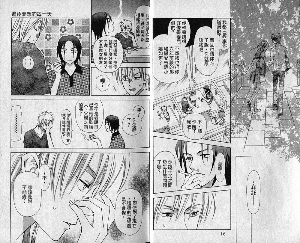 追逐梦想的每一天韩漫全集-第03卷无删减无遮挡章节图片 
