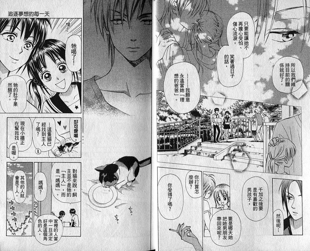 追逐梦想的每一天韩漫全集-第03卷无删减无遮挡章节图片 