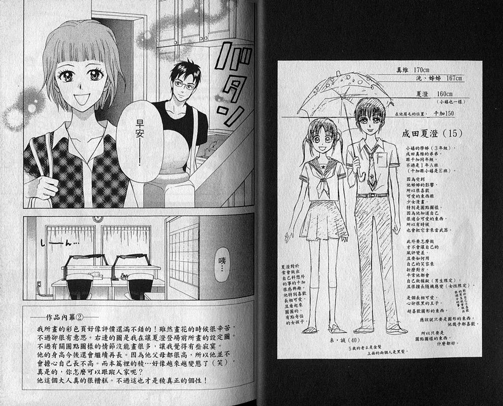 追逐梦想的每一天韩漫全集-第03卷无删减无遮挡章节图片 