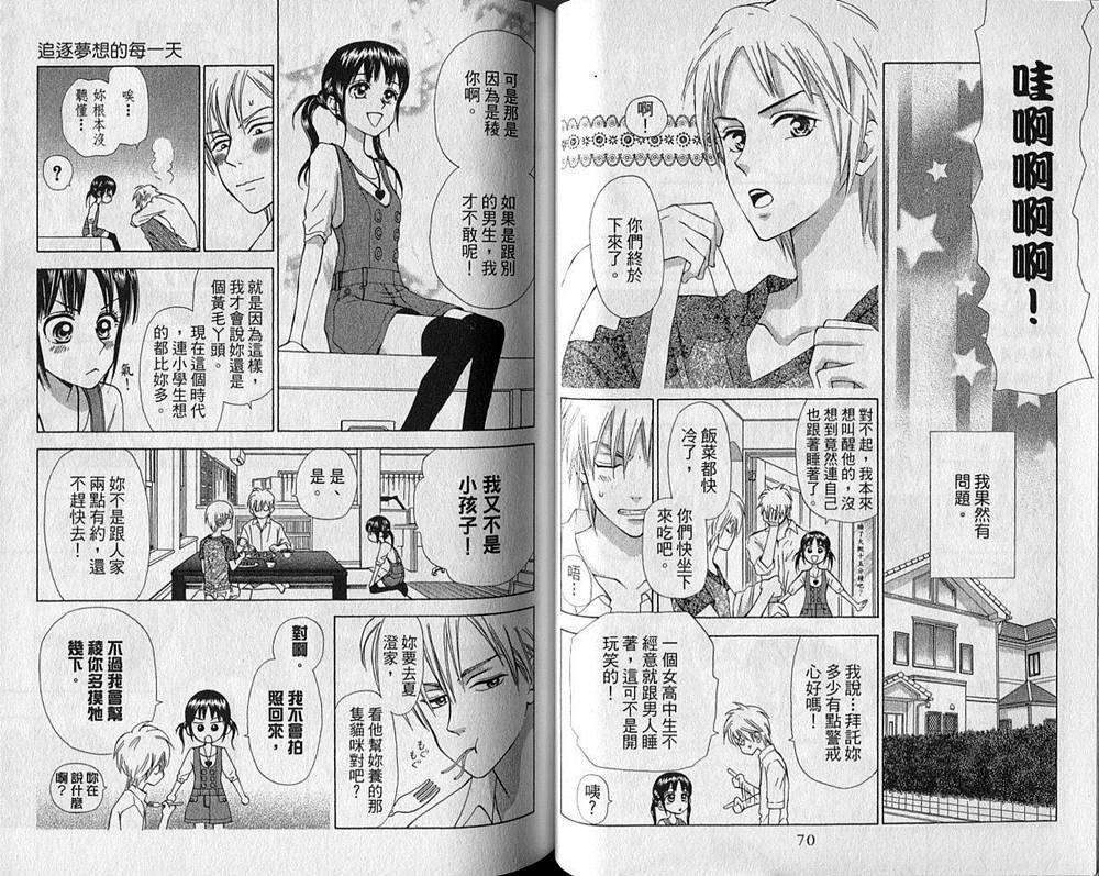 追逐梦想的每一天韩漫全集-第03卷无删减无遮挡章节图片 