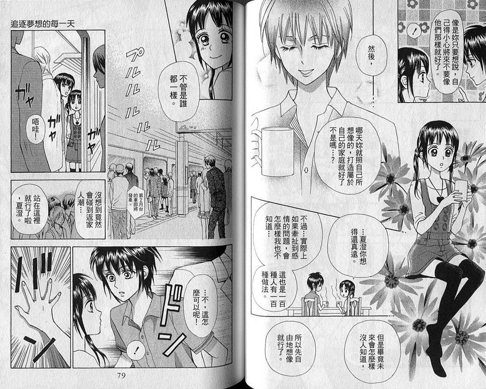 追逐梦想的每一天韩漫全集-第03卷无删减无遮挡章节图片 