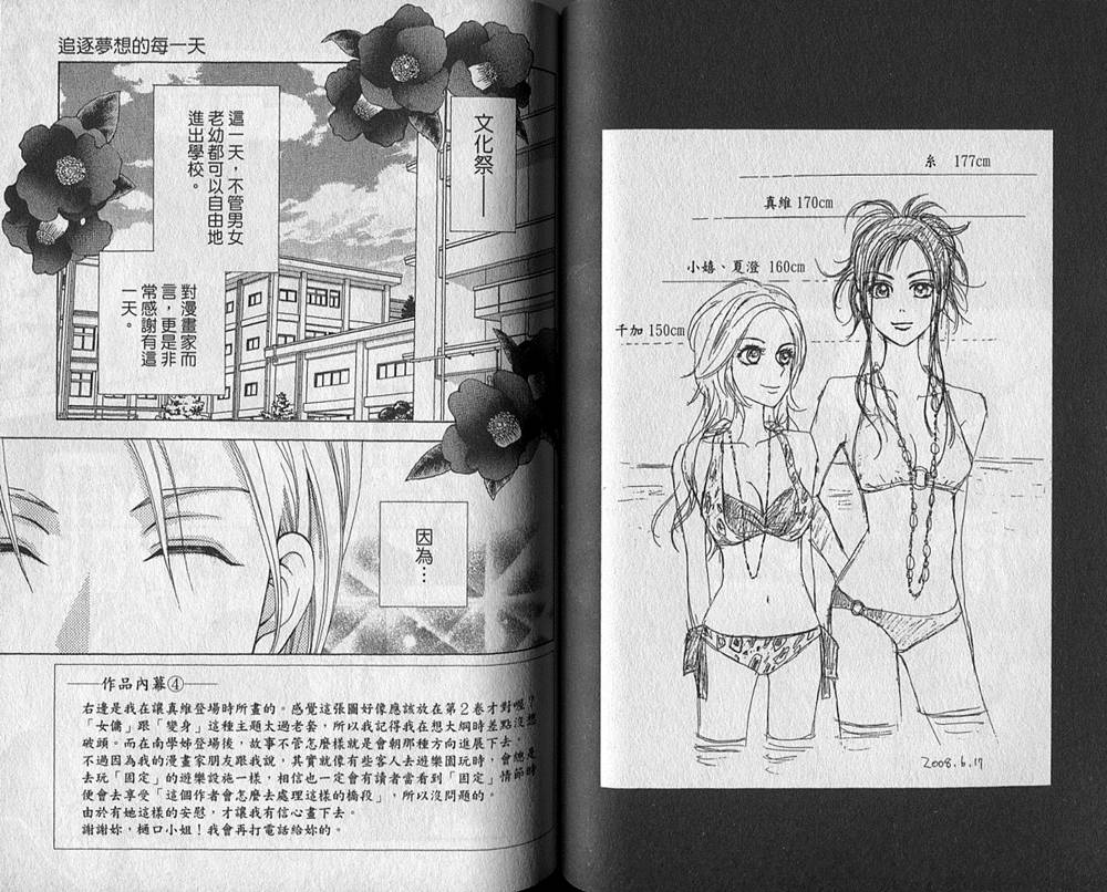 追逐梦想的每一天韩漫全集-第03卷无删减无遮挡章节图片 