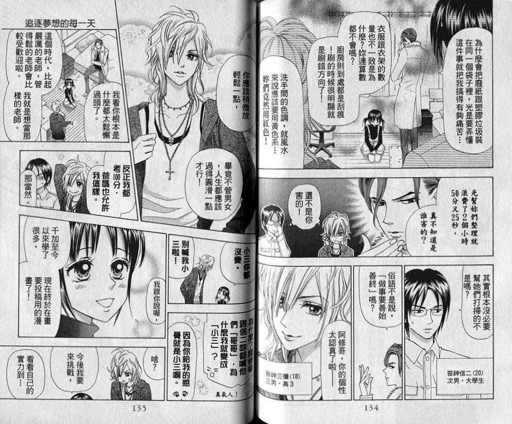 追逐梦想的每一天韩漫全集-第04卷无删减无遮挡章节图片 