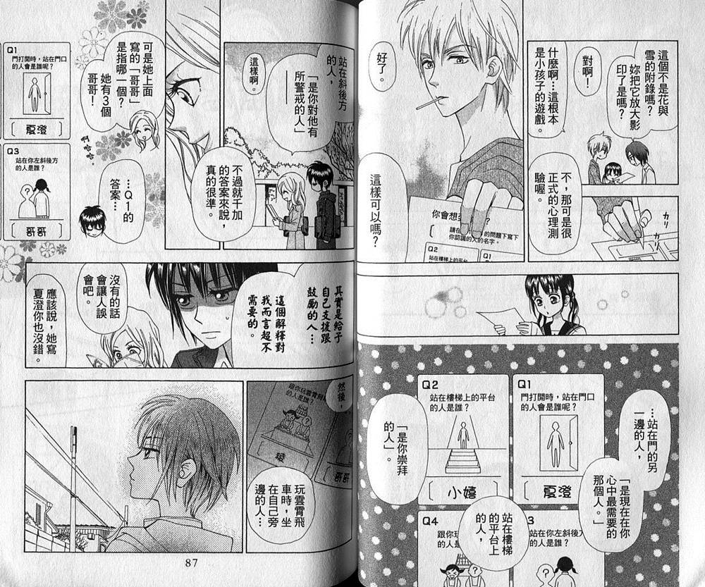 追逐梦想的每一天韩漫全集-第05卷无删减无遮挡章节图片 