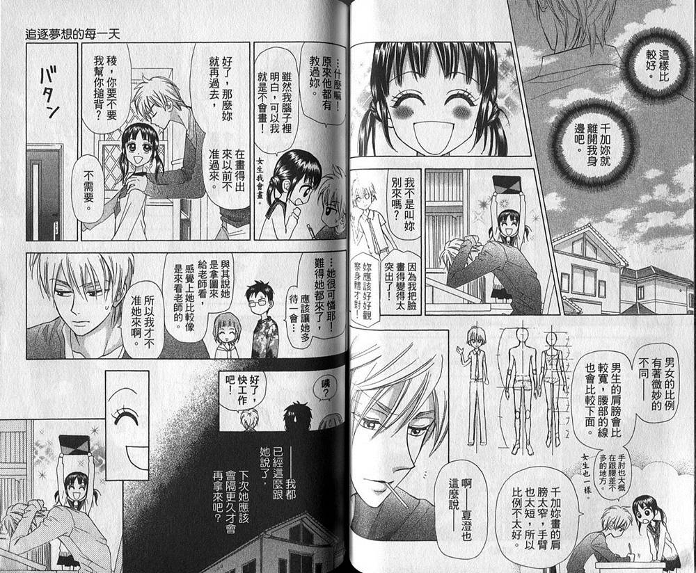 追逐梦想的每一天韩漫全集-第05卷无删减无遮挡章节图片 